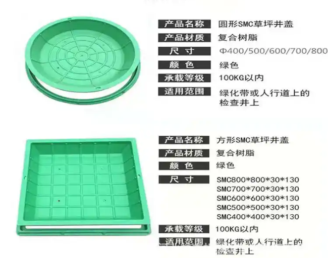 准格尔树脂复合种植井盖展示